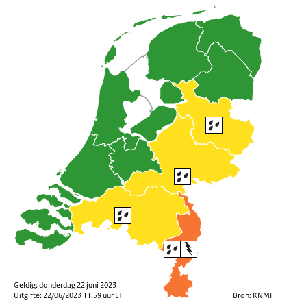 waarschuwing land 0 new 3